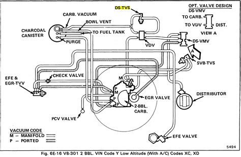 citroen vacuum diagram 